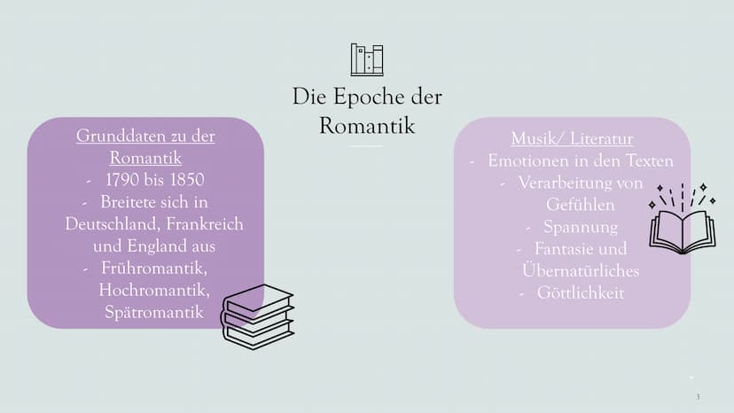 Gedichtanalyse
Deutschunterricht Gliederung
Die Epoche der
Romantik
Joseph von
Eichendorff
Gedichtanalyse
Bild- & Textquellen
2 Grunddaten z