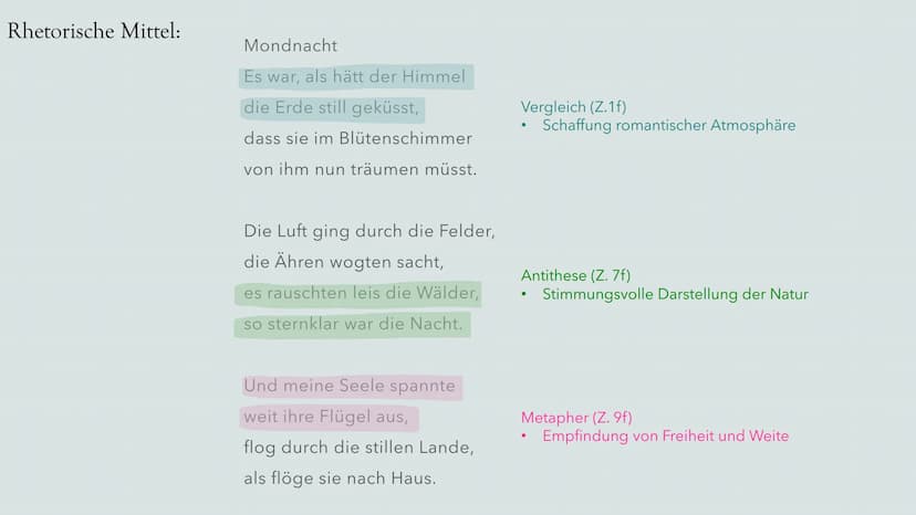 Gedichtanalyse
Deutschunterricht Gliederung
Die Epoche der
Romantik
Joseph von
Eichendorff
Gedichtanalyse
Bild- & Textquellen
2 Grunddaten z