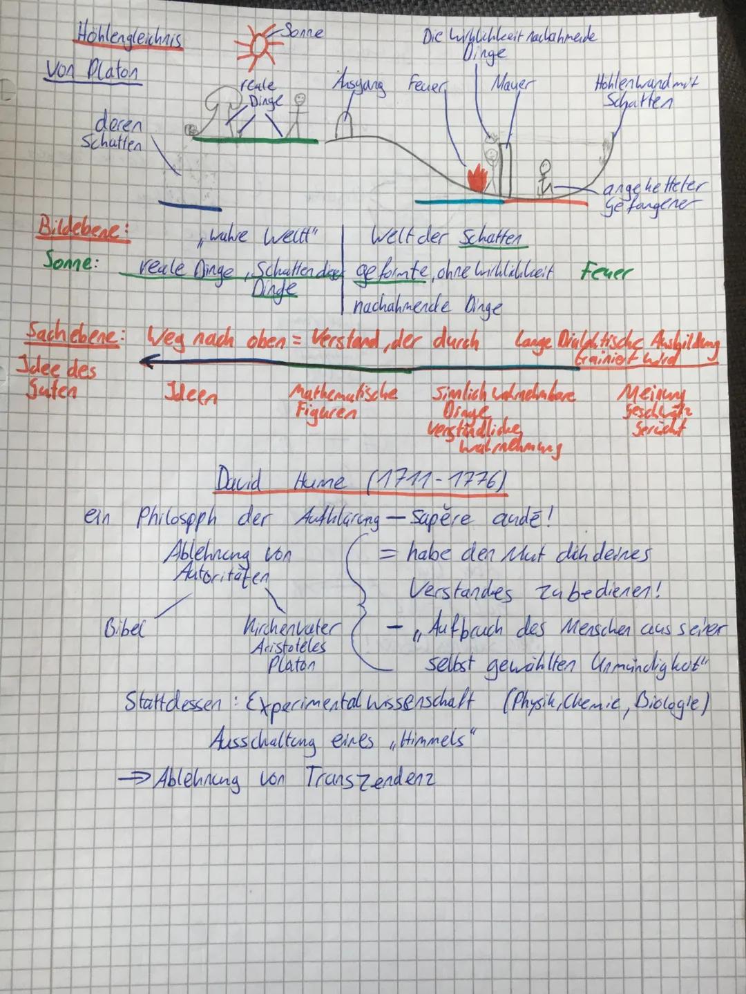 David Home Induktion Dedulition

Wahrnehmug
↓
2x
3x
Folgerung
4x
5x
medeshehlung der
Wahrnehmung
6x
7x
Erwartungshaltung
durch wiederholing
