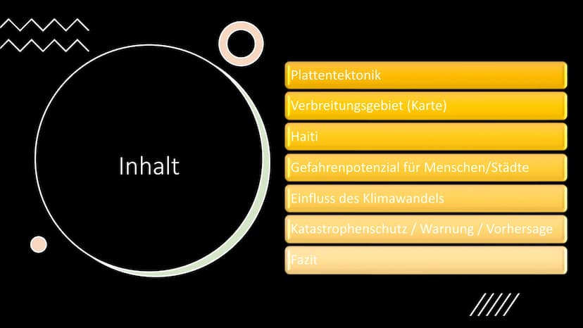 Erdbeben
Von Irem Inhalt
●
Plattentektonik
Verbreitungsgebiet (karte)
Haiti
Gefahrenpotenzial für Menschen/Städte
Einfluss des Klimawandels
