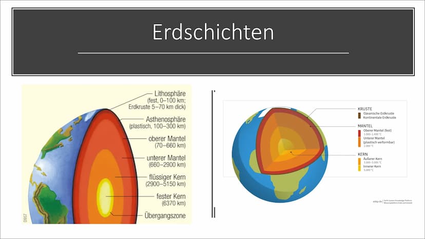 Erdbeben
Von Irem Inhalt
●
Plattentektonik
Verbreitungsgebiet (karte)
Haiti
Gefahrenpotenzial für Menschen/Städte
Einfluss des Klimawandels
