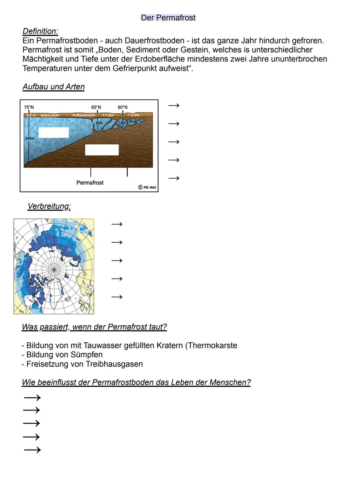 Definition:
Ein Permafrostboden - auch Dauerfrostboden - ist das ganze Jahr hindurch gefroren.
Permafrost ist somit „Boden, Sediment oder Ge