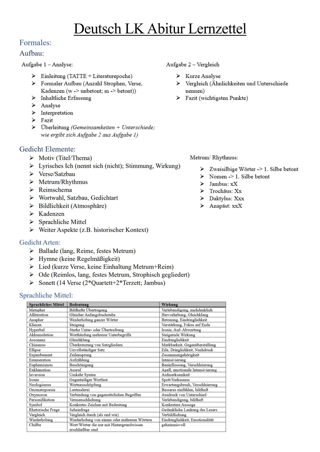 Formales:
Aufbau:
Aufgabe 1-Analyse:
➤
> Einleitung (TATTE + Literaturepoche)
Formaler Aufbau (Anzahl Strophen, Verse,
Kadenzen (w -> unbeto