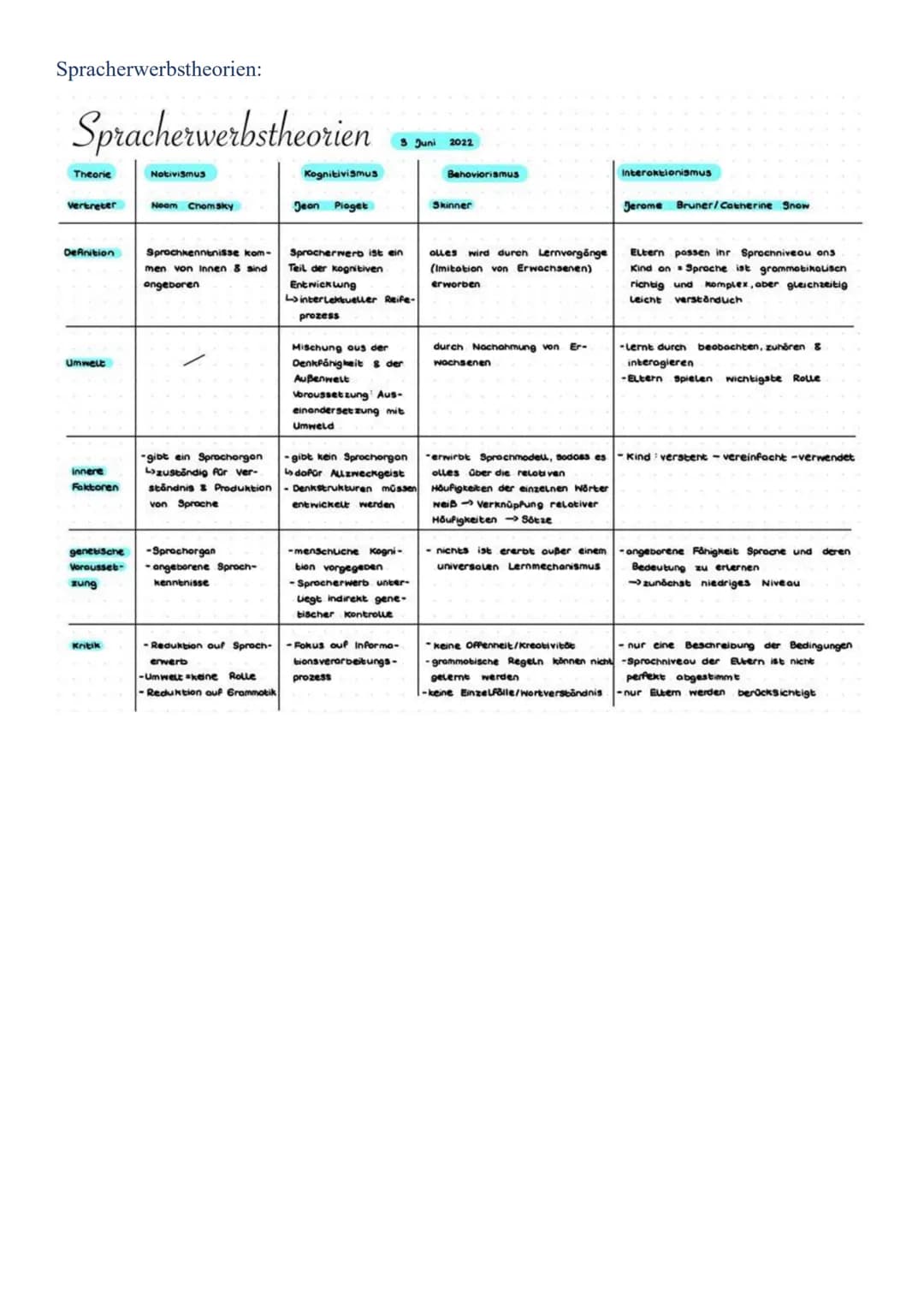 Formales:
Aufbau:
Aufgabe 1-Analyse:
➤
> Einleitung (TATTE + Literaturepoche)
Formaler Aufbau (Anzahl Strophen, Verse,
Kadenzen (w -> unbeto
