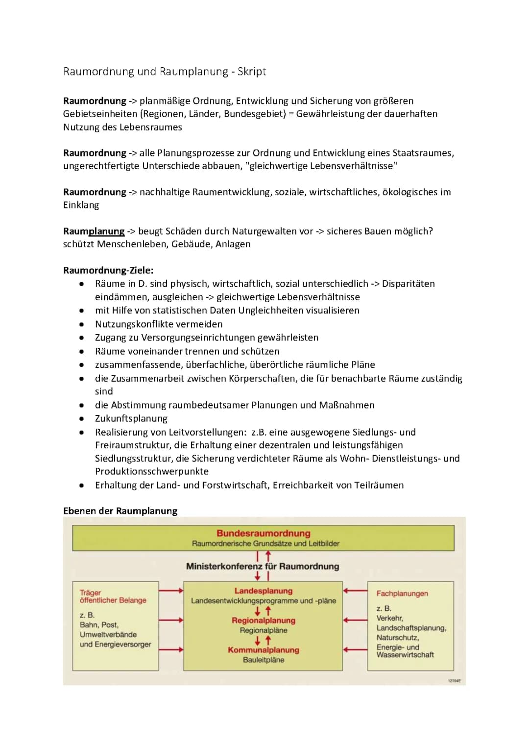 Raumordnung und Raumplanung