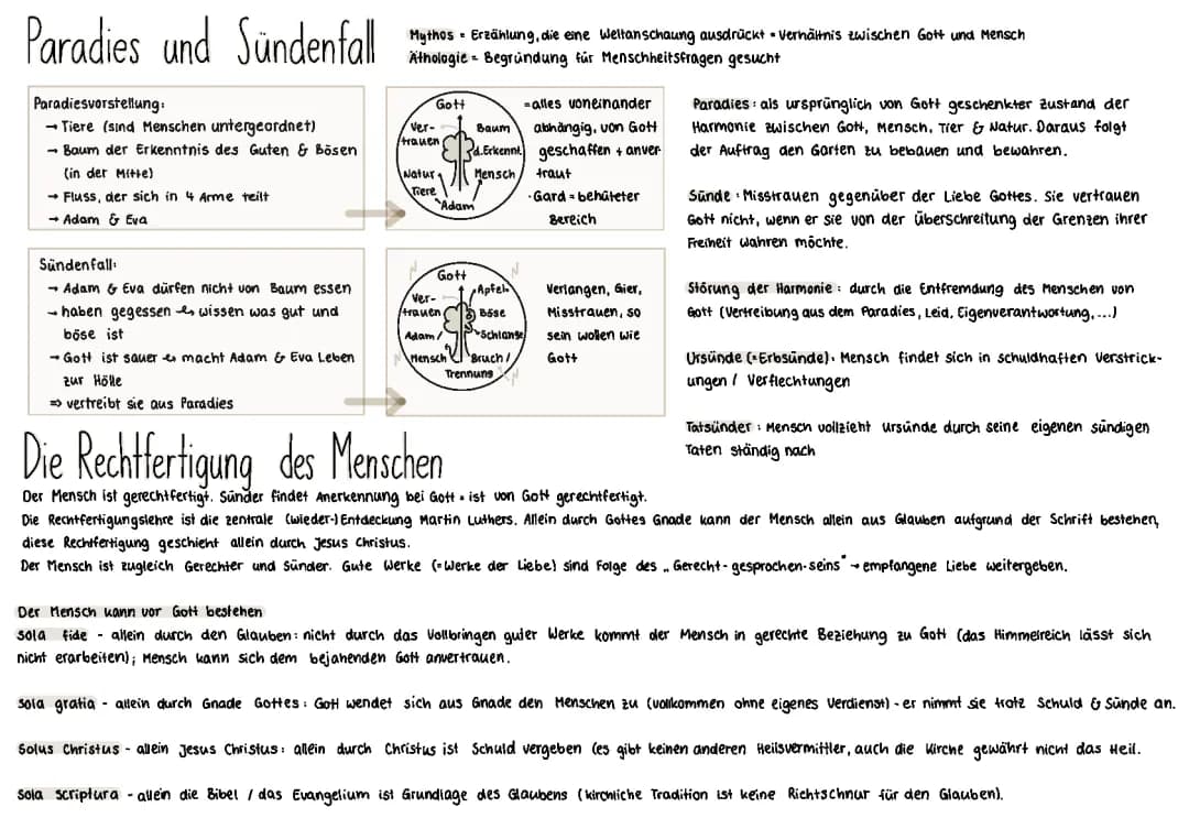 Paradies & Sündenfall (Adam und Eva), Mensch als Sünder