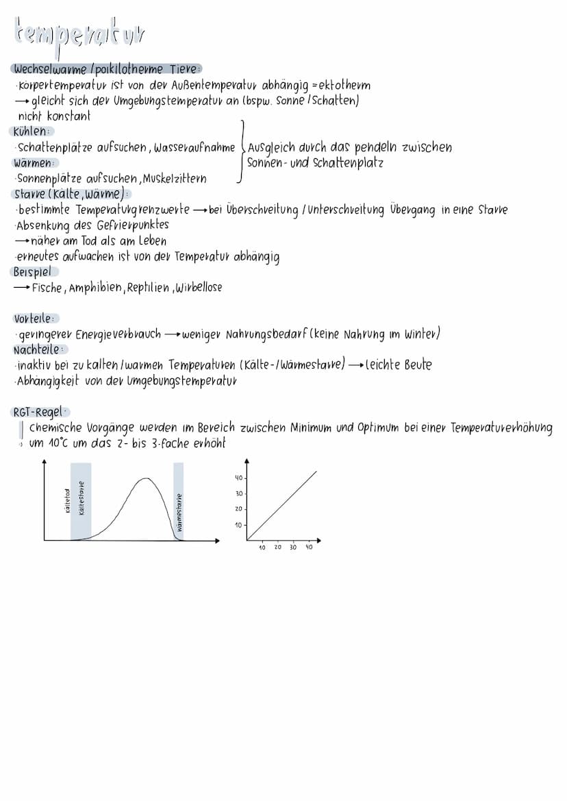 toleranz
Pessimum
Minimum (Tod) i
Optimum
Praferendum
Toleranzbereich+
-ökologische Potenz
Pessimum
Maximum (Tod)
stärke des Umweltfaktors
P