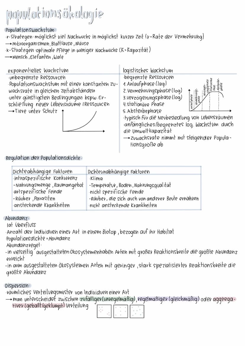 toleranz
Pessimum
Minimum (Tod) i
Optimum
Praferendum
Toleranzbereich+
-ökologische Potenz
Pessimum
Maximum (Tod)
stärke des Umweltfaktors
P