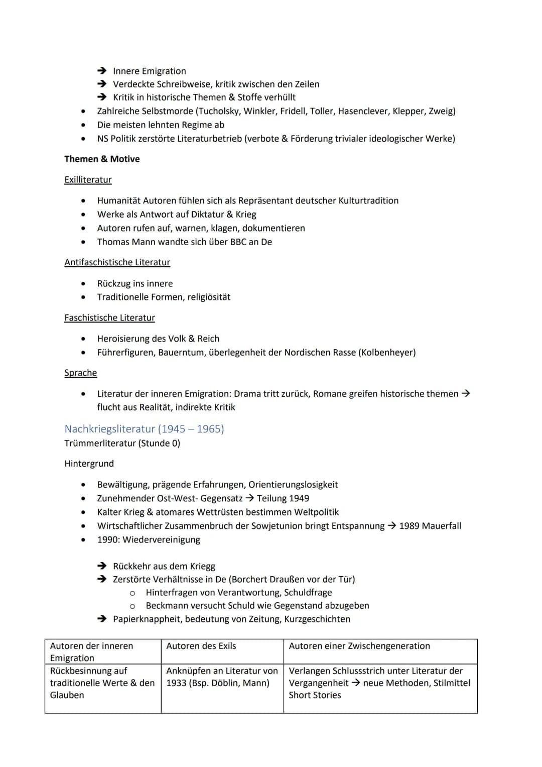 Deutsch Epochen
Aufklärung (1720-1785)
Hintergrund:
●
●
Bürgertum unterwürfig, vom Wohlwollen der Fürsten abhängig
In großen Handelsstädten 