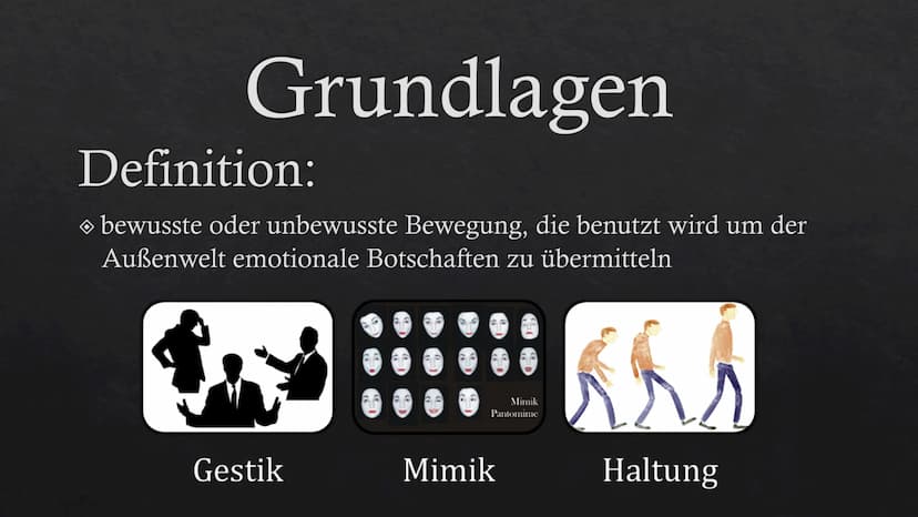   Körpersprach
e Gliederung
1. Grundlagen
1. Definition
2. Bewusste und unbewusste Körpersprache
2. Schwierigkeiten
3. Körpersprache als Wel