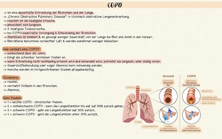 Know COPD thumbnail