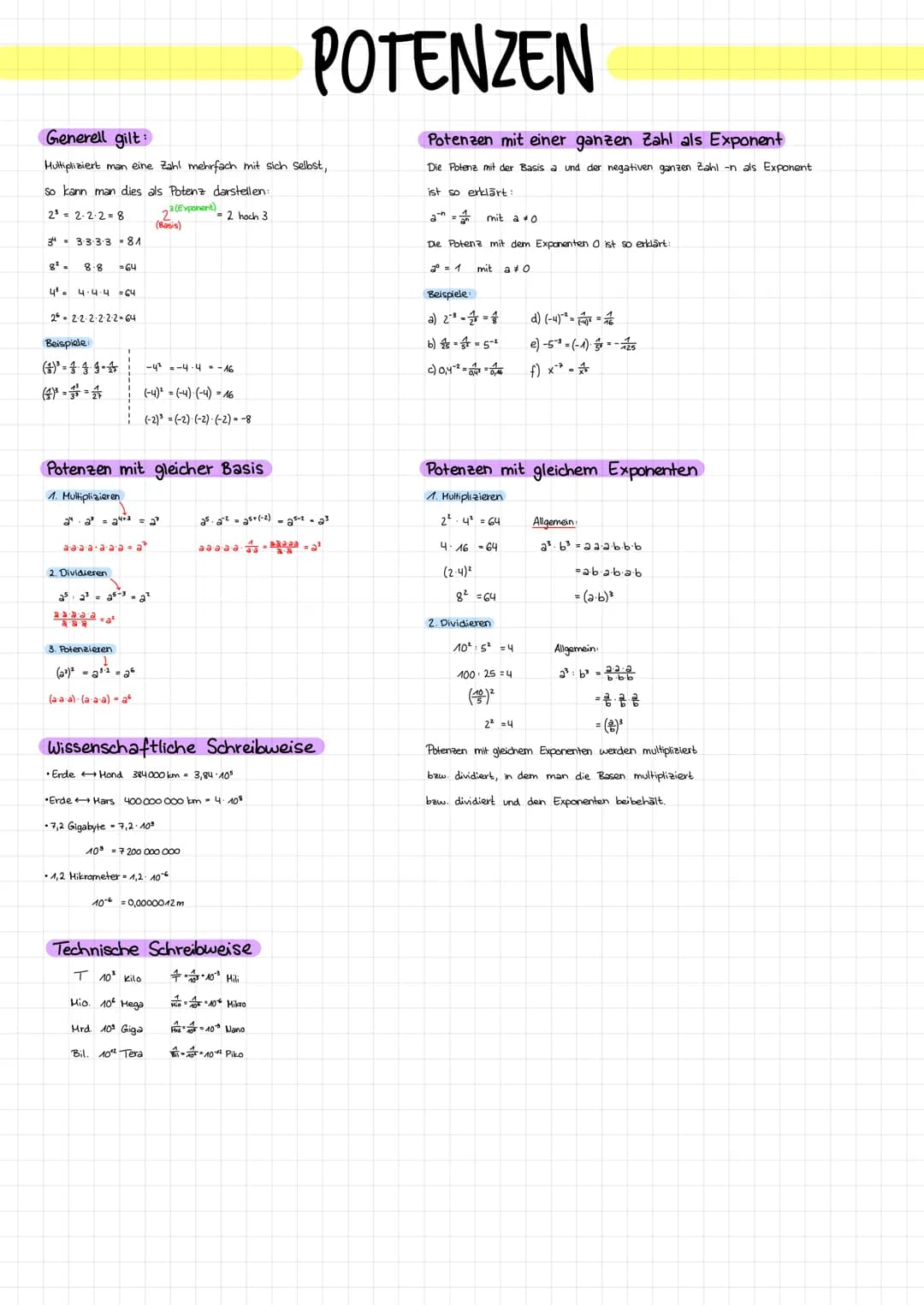 Generell gilt:
Multipliziert man eine Zahl mehrfach mit sich selbst,
so kann man dies als Potenz darstellen:
3 (Exponent)
2³ = 2.2.2=8
- 2 h