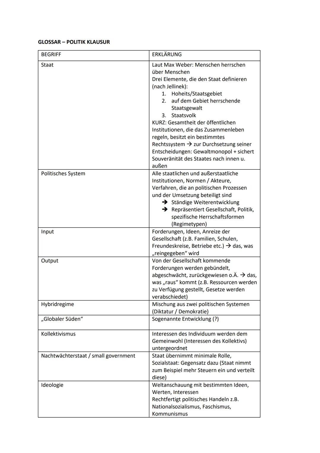  Demokratie und die Theorien Abitur  