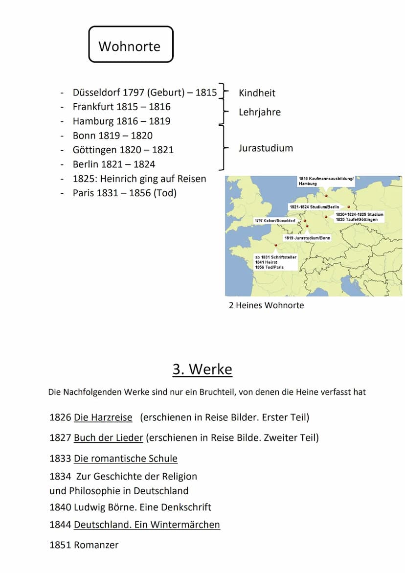 Heinrich Heine
1797-1856 Datum
Ort
28.09.2017 Klassenzimmer
29.09.2017
Zuhause
02.10.2017 Computerraum
1811: erlebte Einzug
Napoleons in Düs