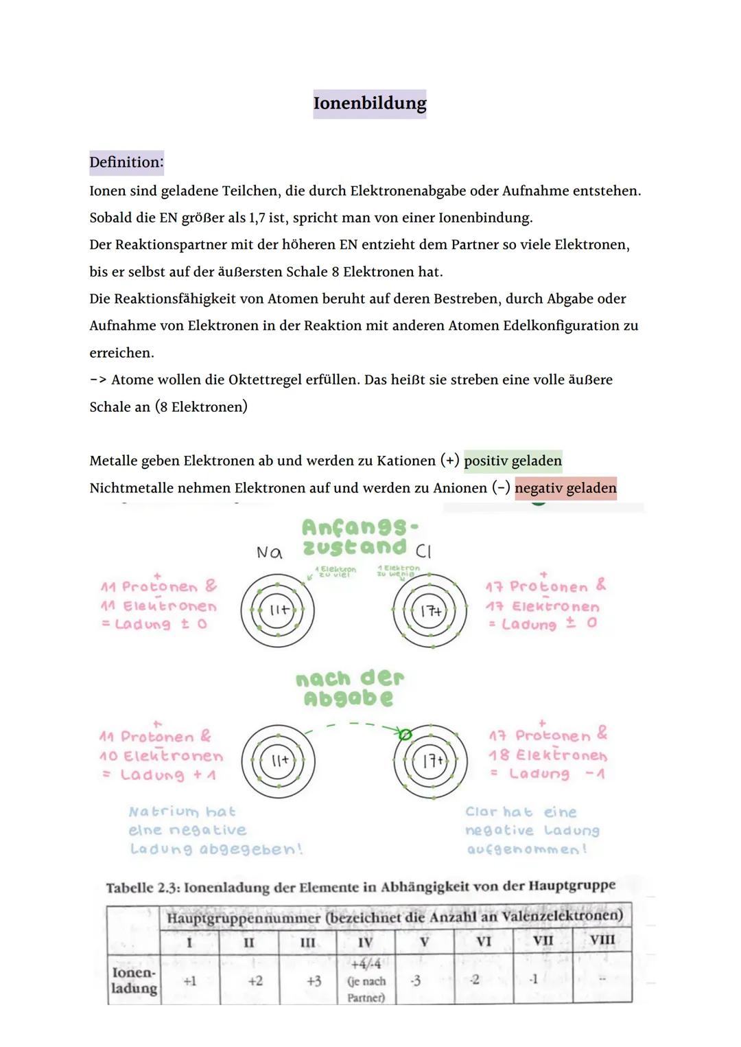 Chemie Lernzettel
Atommodelle
(BOHR 1913)
Definition:
Das Bohrsche Atommodell besagt, dass sich die Elektronen eines Atoms nicht beliebig
um