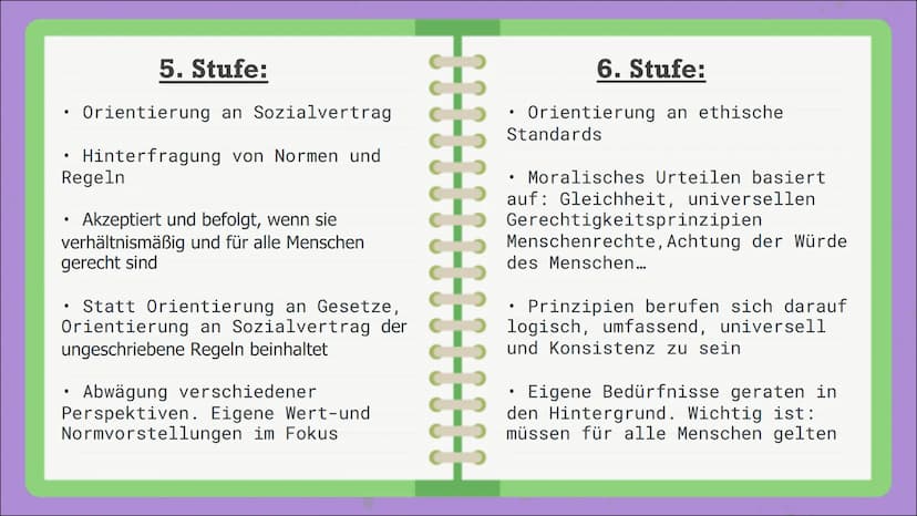 Moralentwicklung
-Kohlberg-
Wie
entwickelt
sich Moral
bei Menschen? Inhalts-
verzeichnis:
Allgemeine
Informationen:
Fallbeispiele:
HH
Das St
