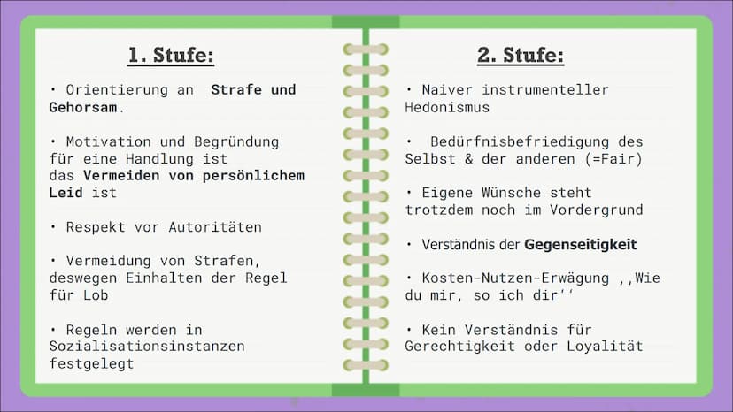Moralentwicklung
-Kohlberg-
Wie
entwickelt
sich Moral
bei Menschen? Inhalts-
verzeichnis:
Allgemeine
Informationen:
Fallbeispiele:
HH
Das St