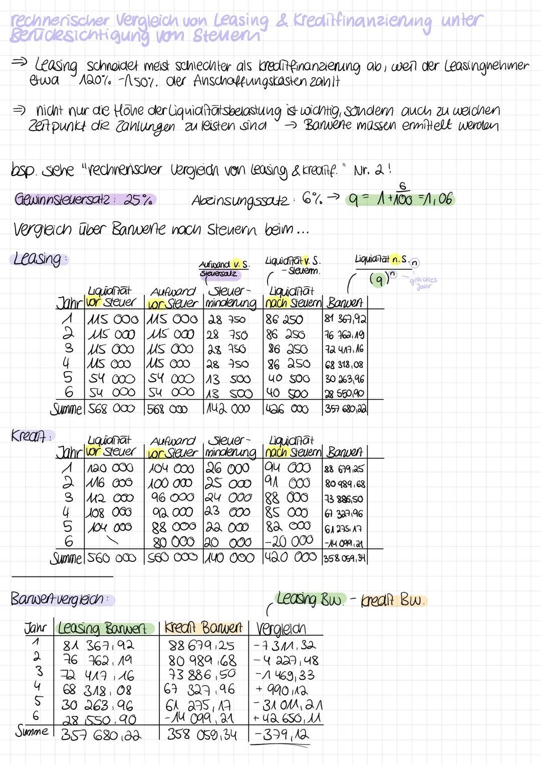# bwl l ka 2

kreditsicherheiten

- $\Rightarrow$ Wenn die finanzielle Lage des Kreditnehmers Zweifel auf nicht rechtzeitige Zahlungen (Zins