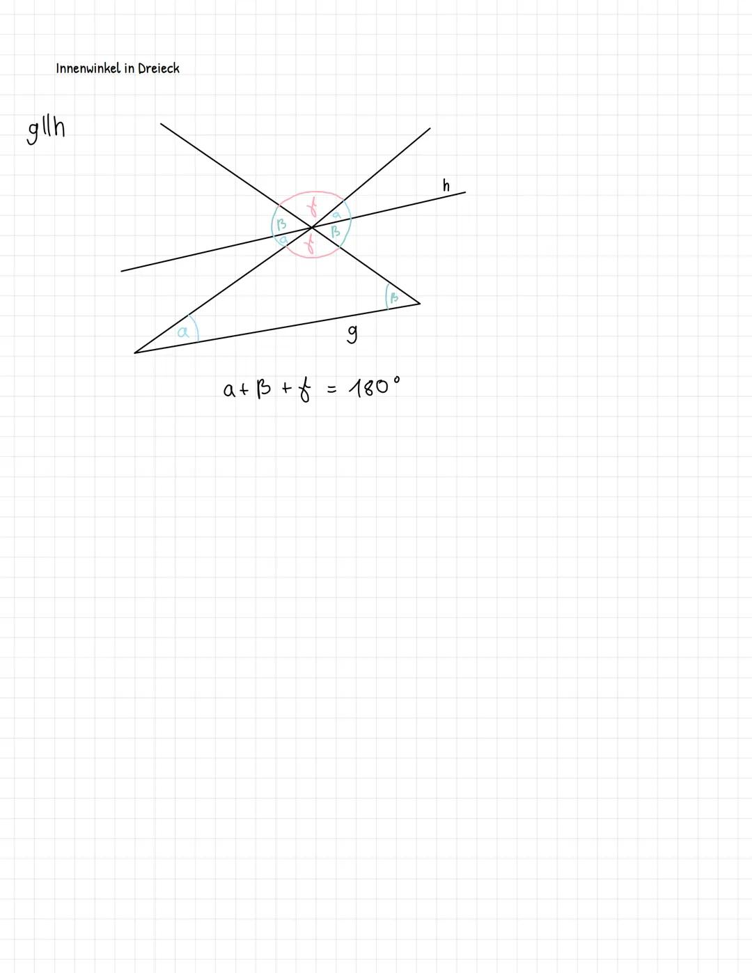 Es gilt
Es gilt:
Ba
a + B = 180°
a=g²
B=8
8² +8 = 180°
B
WINKELBEZIEHUNGEN
a
a=91
б-бл
a
a =
8²₁
В=бл
g
a
8
E
Alpha
Beta
Gamma
Delta
Epsilon