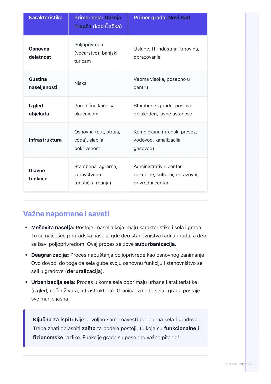 # Vrste naselja

Uvod u vrste naselja

Naselja su mesta gde ljudi žive i rade. To su osnovni oblici ljudskog
naseljavanja. Ne izgledaju sva 