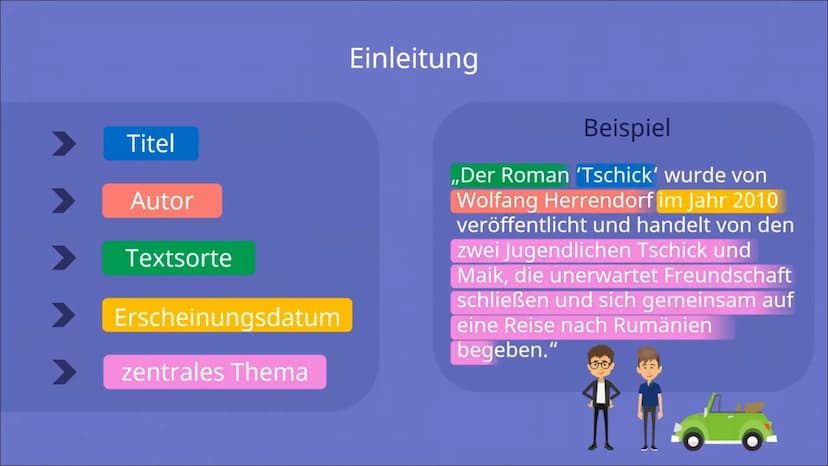 Eine Charakterisierung
Schreiben
▸ Einleitung
➤ Hauptteil
Schluss Bei einer Charakterisierung beschreibst du eine fiktive (erfundene) Figur.