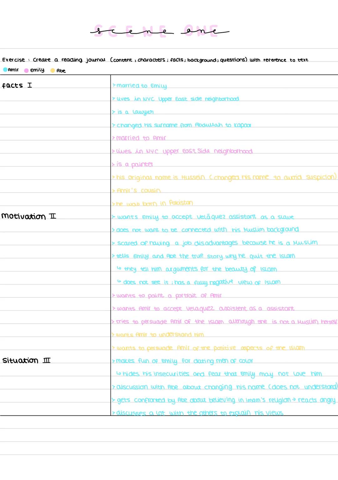 # scene ane

Exercise: Creare a reading journal (content, characters; facts; background; questions) with reference to text
Amir Emily Abe

f