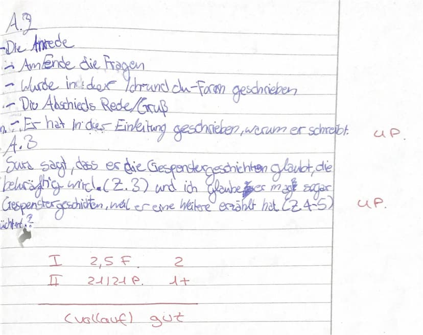 I. Übersetze den Text in angemessenes Deutsch:
Sura antwortet seinem Freund Plinius, der ihm in einem Brief von einer Gespenstergeschichte e