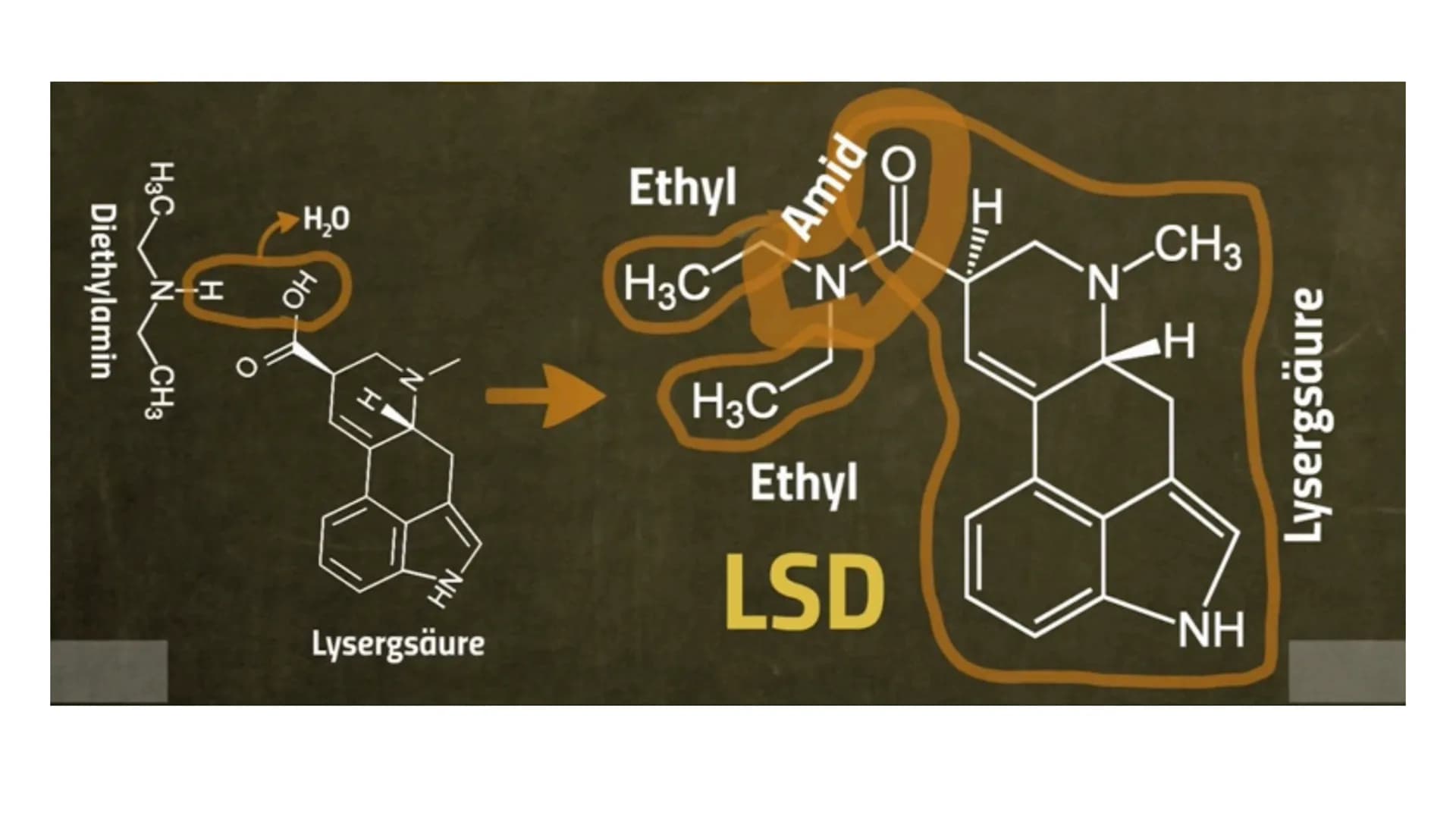 LSD
Lysergsäurediethylamid
Eine Präsentation von Marie Reinhold Themenübersicht
1. Was ist LSD?
2. Entdeckung und Herstellung
3. Verwendung
