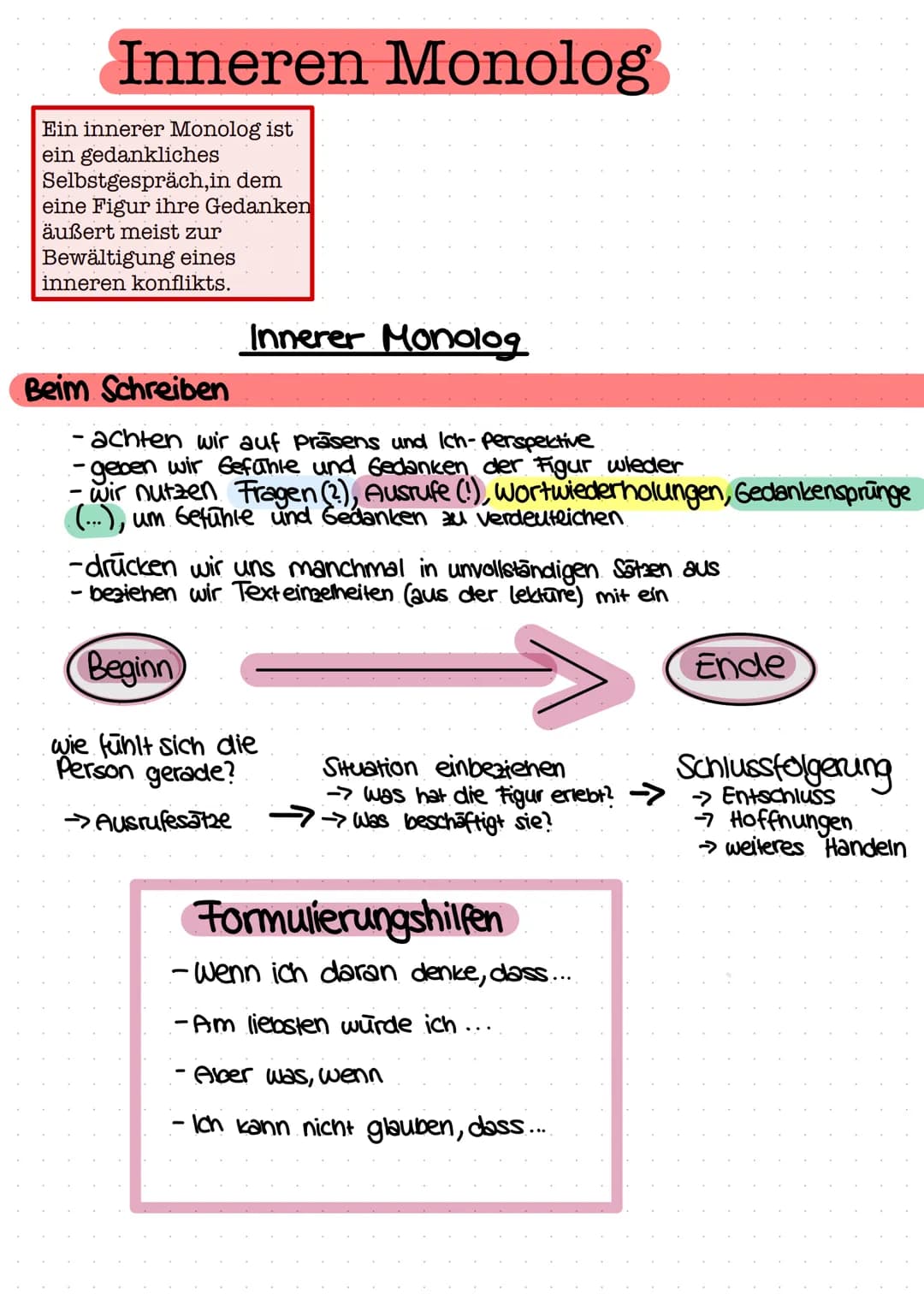 Inneren Monolog
Ein innerer Monolog ist
ein gedankliches
Selbstgespräch, in dem
eine Figur ihre Gedanken
äußert meist zur
Bewältigung eines
