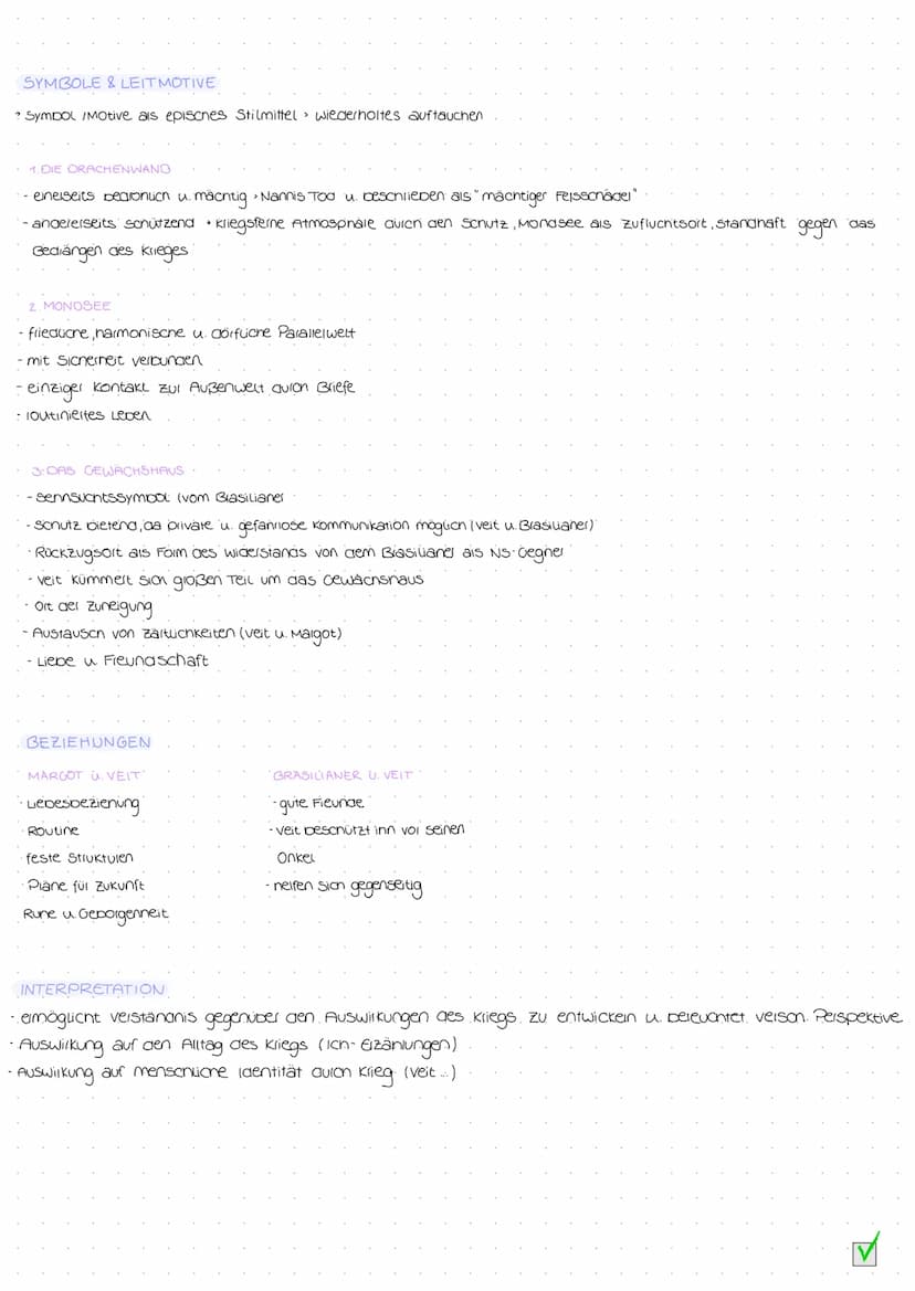 unter der Drachenwand
ALLGEMEIN
Autor Alno Geiger
Textsorte Entwicklungs-) Roman - fiktional (kein Wanineitsanspruch notwendig) dennoch real