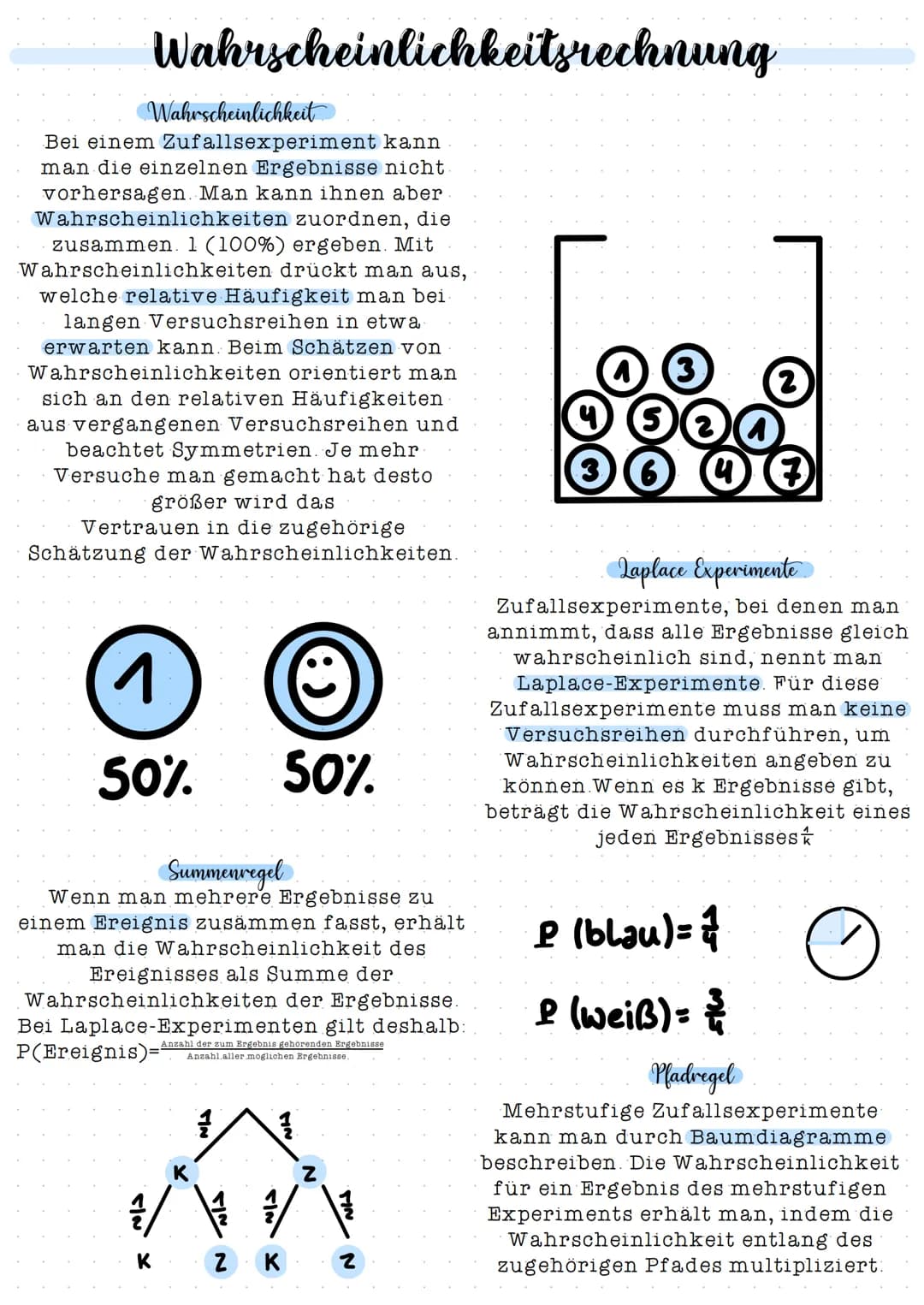 Wahrscheinlichkeitsrechnung
Wahrscheinlichkeit
Bei einem Zufallsexperiment kann
man die einzelnen Ergebnisse nicht.
vorhersagen. Man kann ih