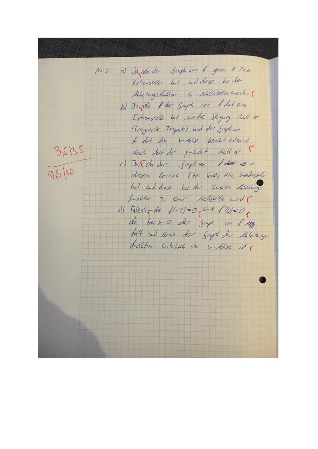 Klasse 11 (OS/SY)
Name: Joel Stepan
MATHEMATIK LEISTUNGSFACH
KLAUSUR NR. 1
Teil A ohne Hilfsmittel
Aufgabe 1
Bilde jeweils die Ableitungsfun