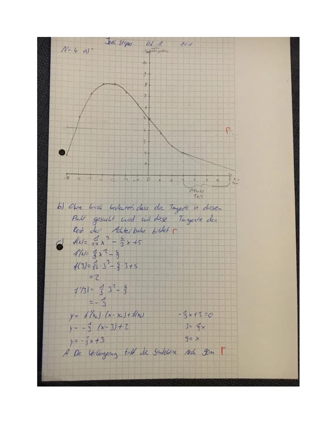 Klasse 11 (OS/SY)
Name: Joel Stepan
MATHEMATIK LEISTUNGSFACH
KLAUSUR NR. 1
Teil A ohne Hilfsmittel
Aufgabe 1
Bilde jeweils die Ableitungsfun