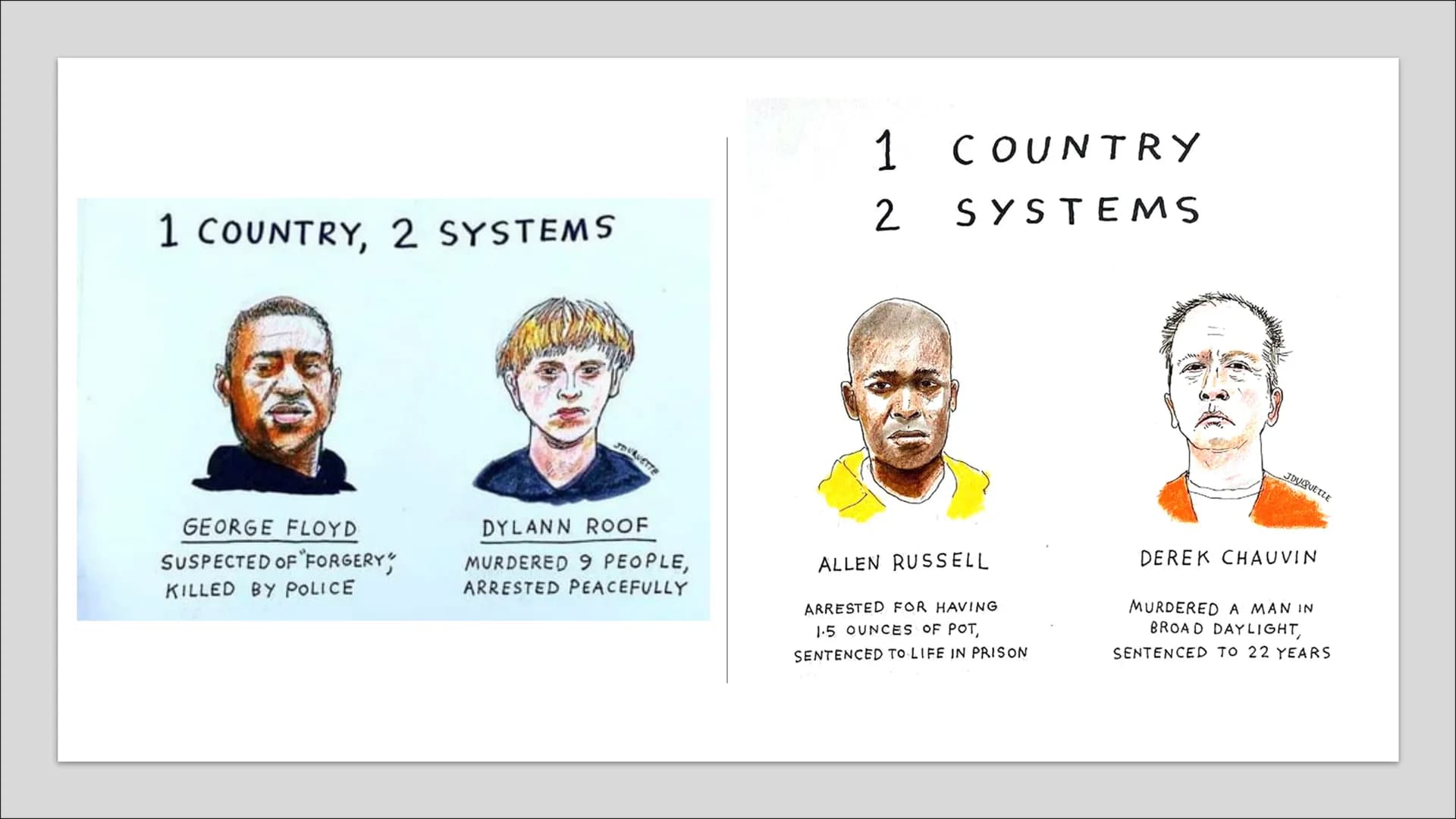 END
SYSTEMIC
RACISM!
BLACK
LIVES
MATTER BLM
WE ARE
FREE
TIL WE
E
MATERI
The Black Lives Matter Movement Content
George Floyd
What is Black L