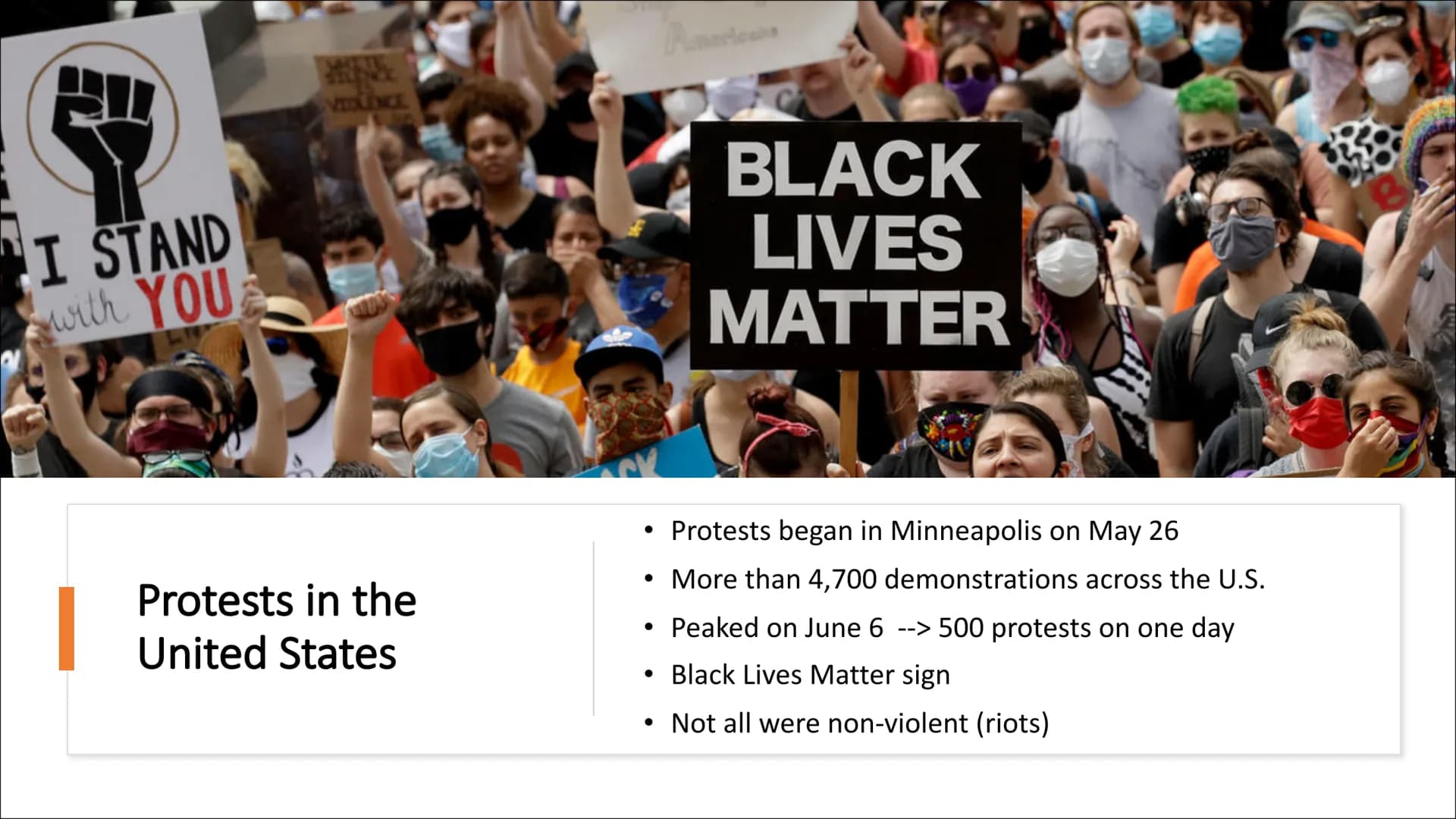END
SYSTEMIC
RACISM!
BLACK
LIVES
MATTER BLM
WE ARE
FREE
TIL WE
E
MATERI
The Black Lives Matter Movement Content
George Floyd
What is Black L