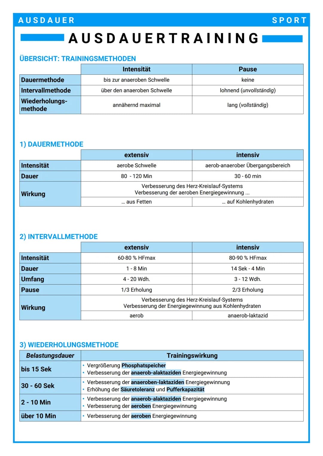 AUSDAUER
AUSDAUER
→ Die physische (Muskeln) und psychische (Konzentration, Motivation) Widerstandsfähigkeit
gegen Ermüdung bei relativ lang 