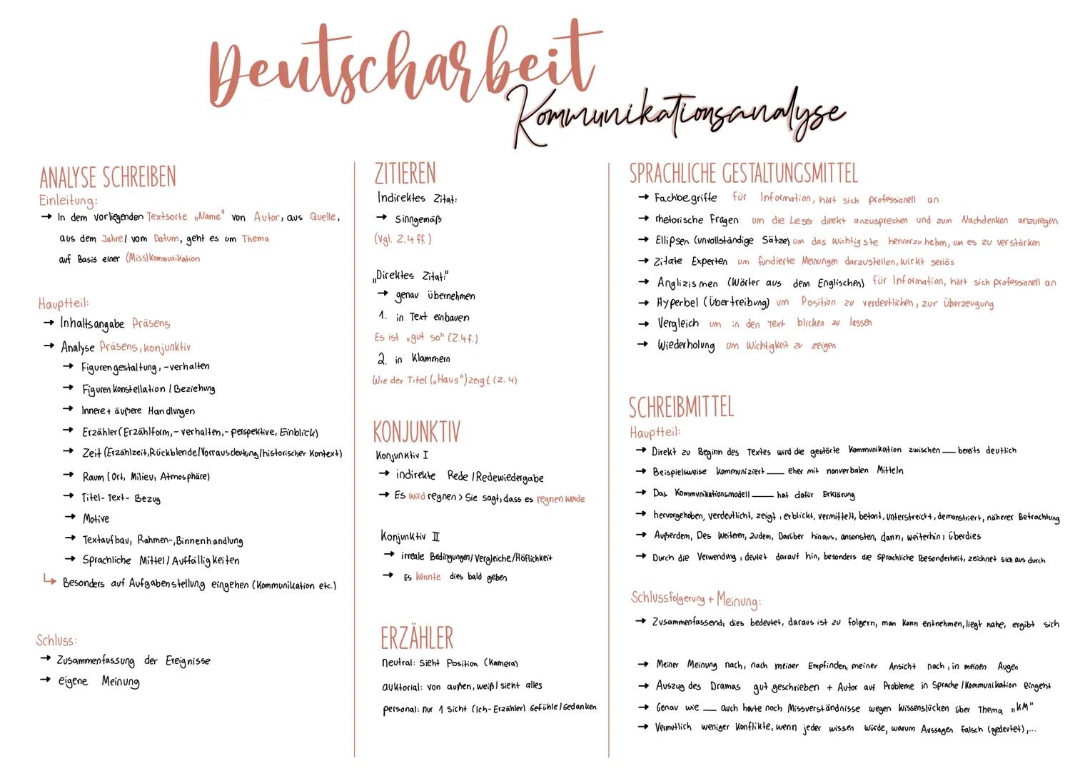 ANALYSE SCHREIBEN
Einleitung:
→ In dem vorliegenden Textsorte Name" von Autor, aus Quelle,
Deutscharbeit
aus dem Jahre / vom Datum, geht es 