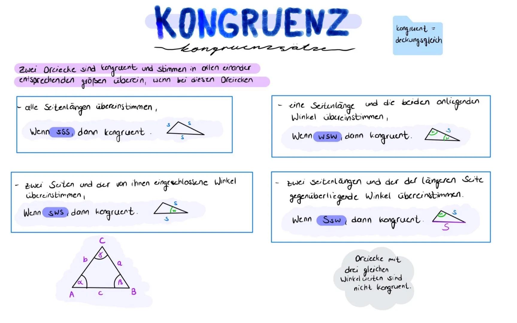 Zwei Orciecke sind kongruent und stimmen in allen einander
entsprechenden größen überein, wenn bei diesen Dreiecken
alle Seitenlängen überei