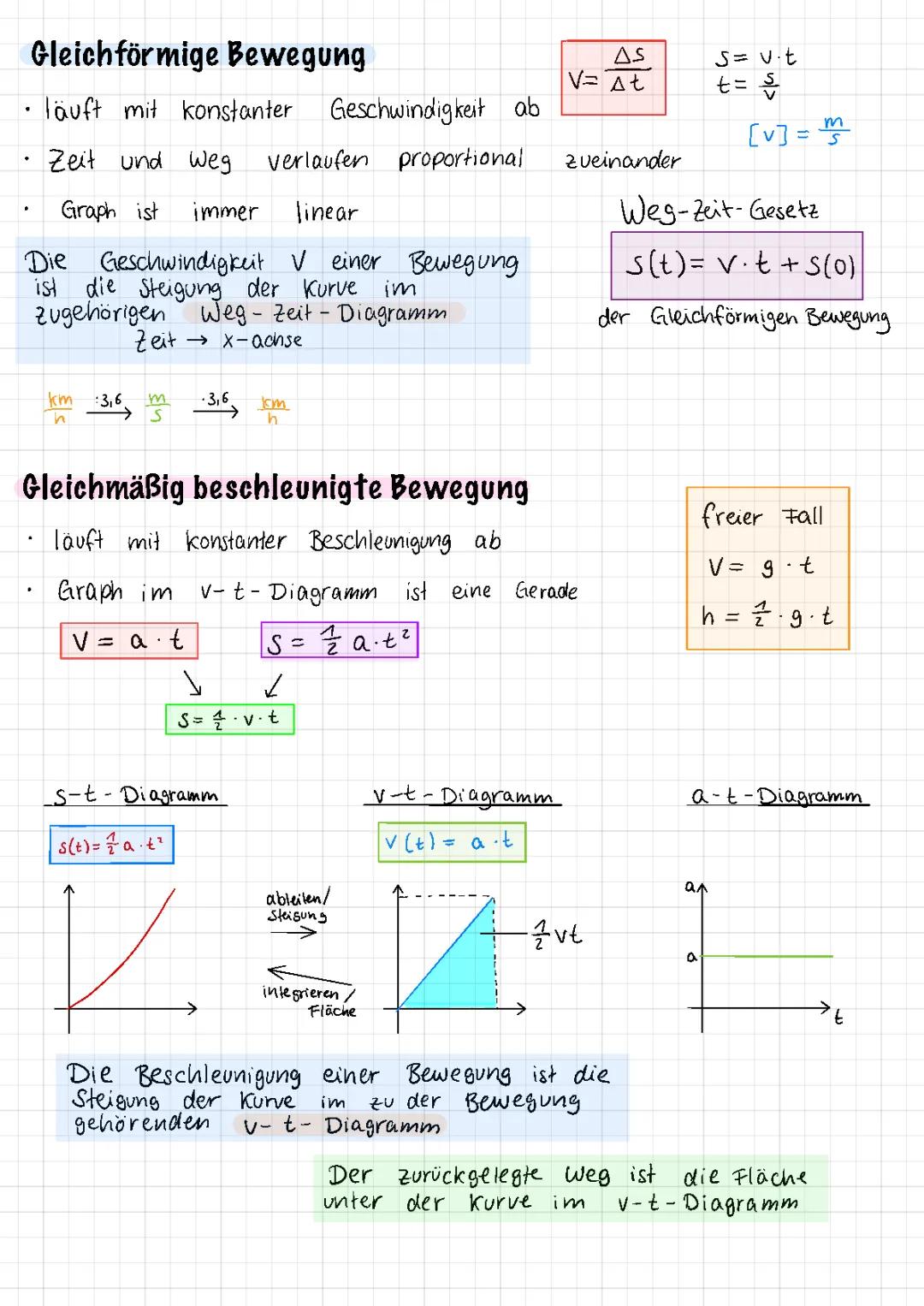 gleichförmige & beschleunigte Bewegung 