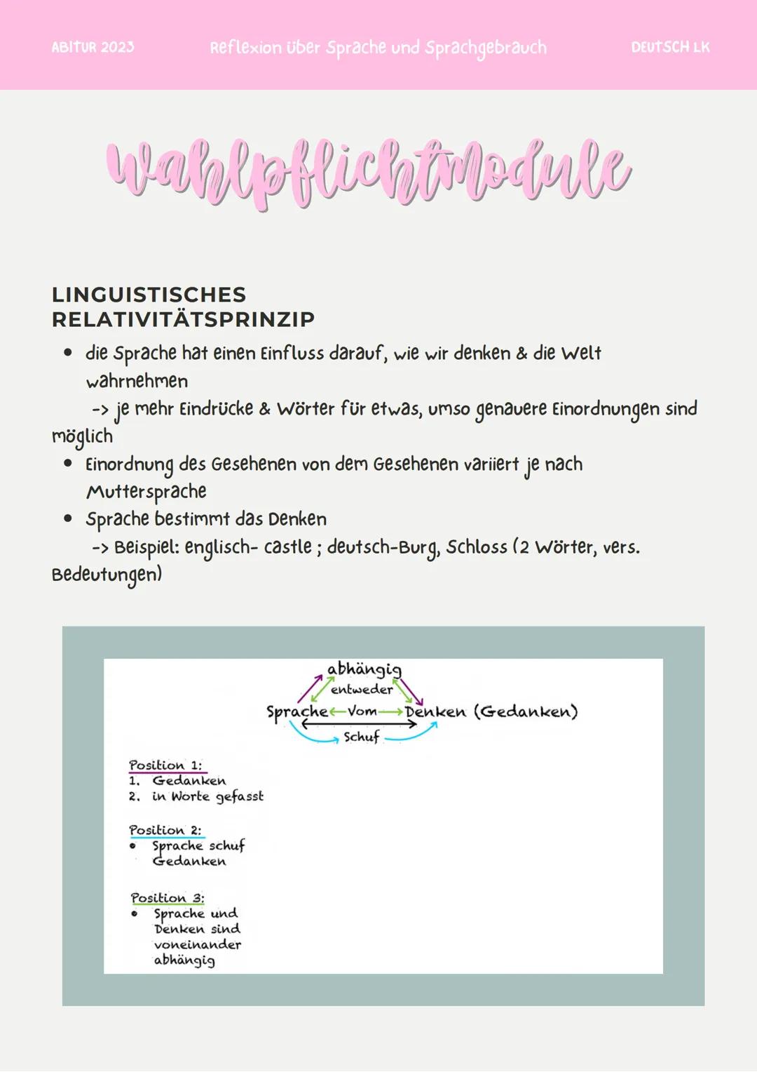 ABITUR 2023
Reflexion über Sprache und Sprachgebrauch
DEUTSCH LK

RAHMENTHEMA 6
Keflexion über sprache
und sprachgebrauch

INHALT
Verpflicht