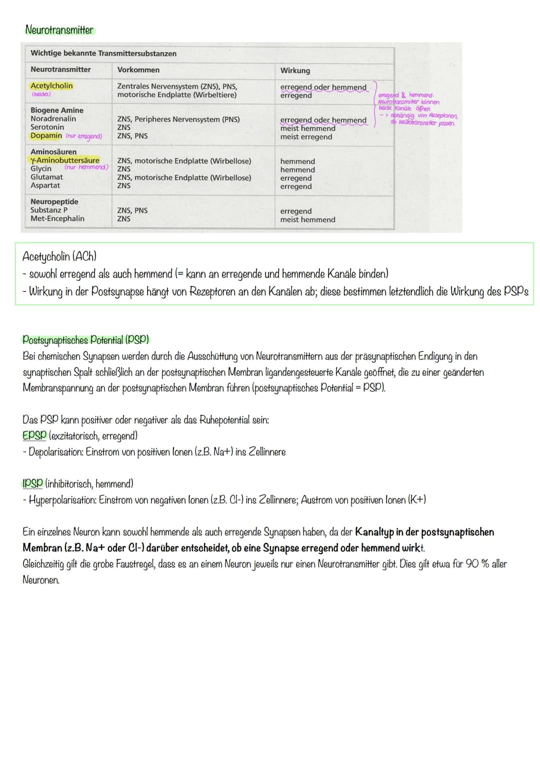 Inhalte Klausur II GK 11.2 Biologie
Inhalte
Generelles Basiswissen: Aufbau der Zellmembran, mögliche Transportvorgänge durch
Zellmembranen, 