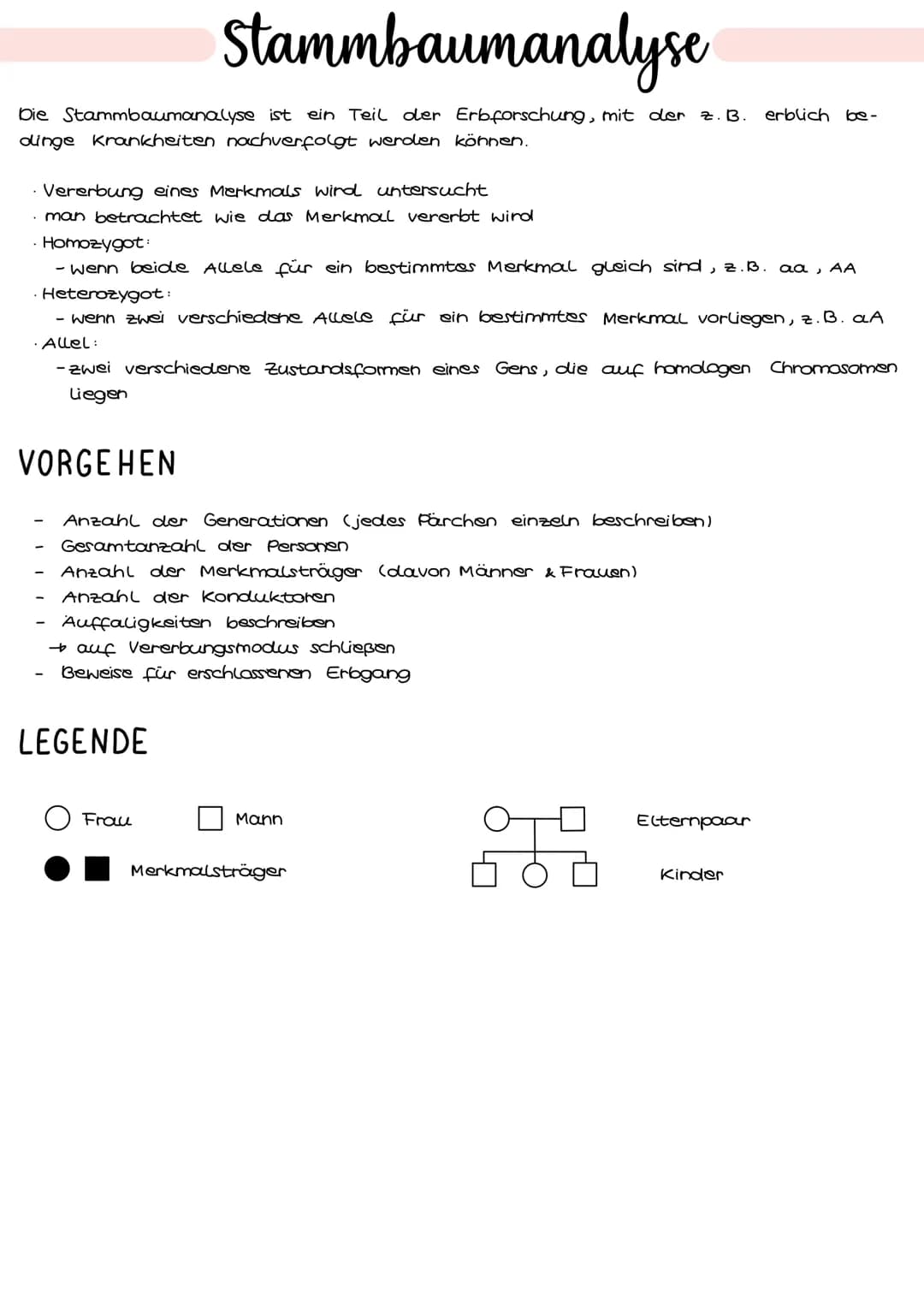 1. Grundbegriffe der Genetik
HUMANGENETIK
2. Zellzyklus & Mitose
3. Mejose
4. Stammbaumanalyse
→ Vererbungsgänge
Biologie
Klausur Genetik
5.