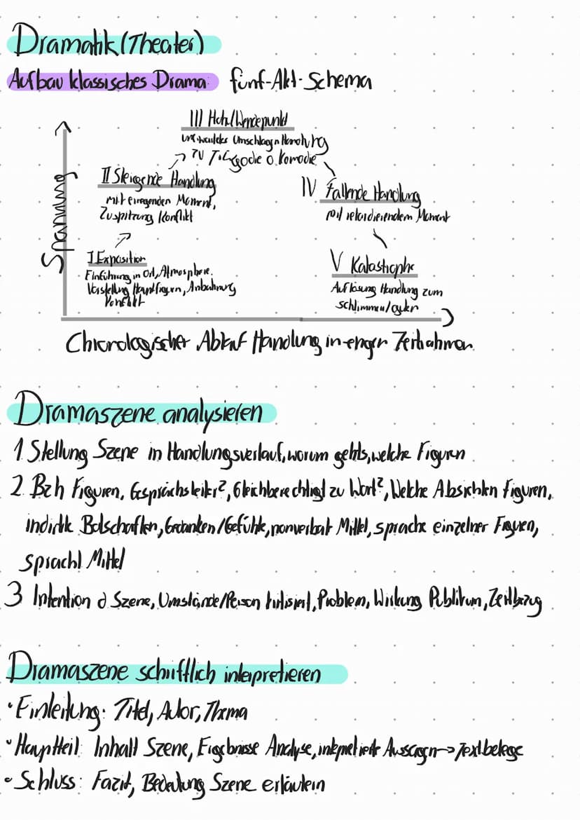 Stilmittel
Albiberation - Woh Anfangskaut., dunkle Dinge"
am
Anapher With eineso mehrere Wörter om Satz! Vers-anlang Er schaut nicht auf...
