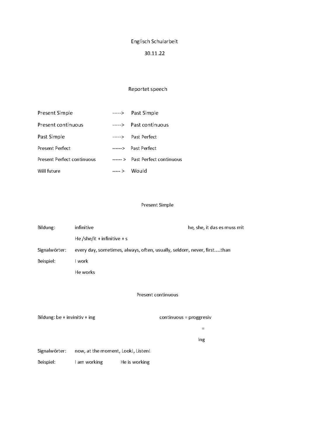 Englische Grammatik einfach erklärt