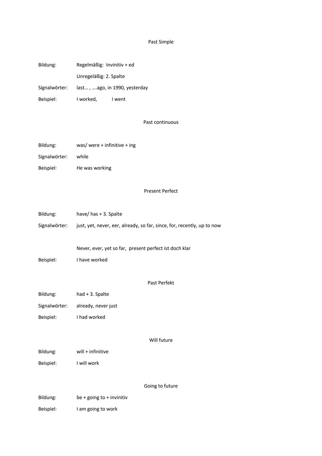 Present Simple
Present continuous
Past Simple
Present Perfect
Present Perfect continuous
Will future
Bildung:
Signalwörter:
Beispiel:
infini