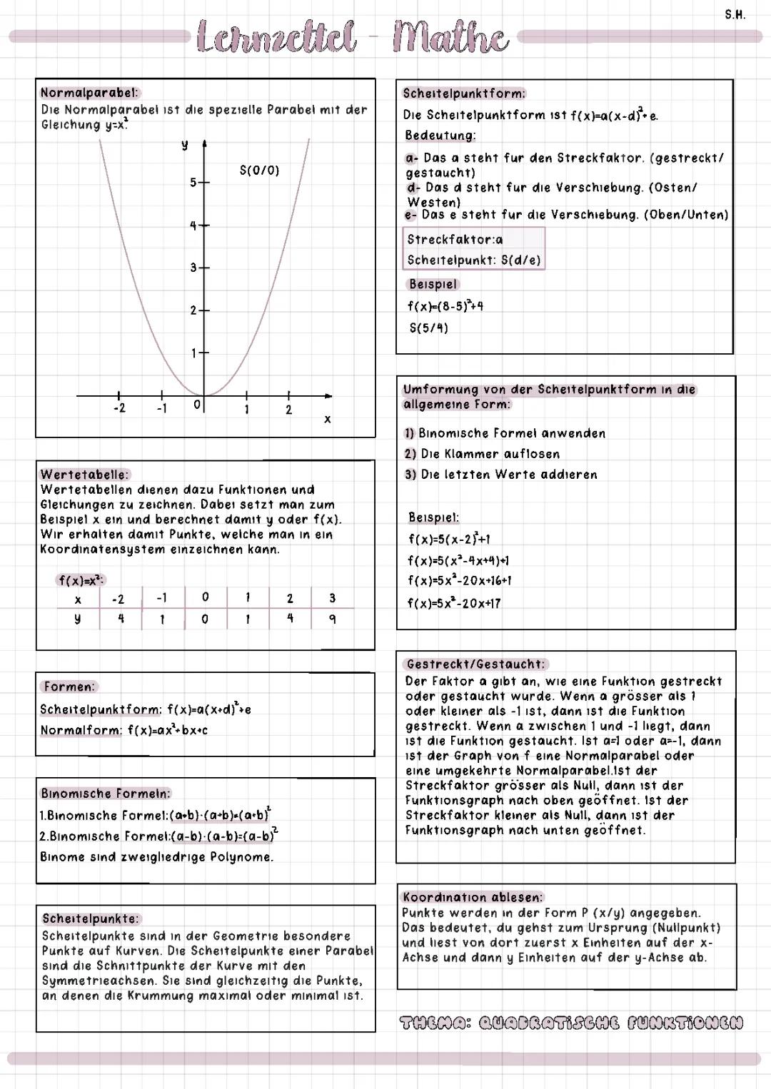 Quadratische Funktionen Übungen und Lösungen für Klasse 9, 10, 11 - PDF