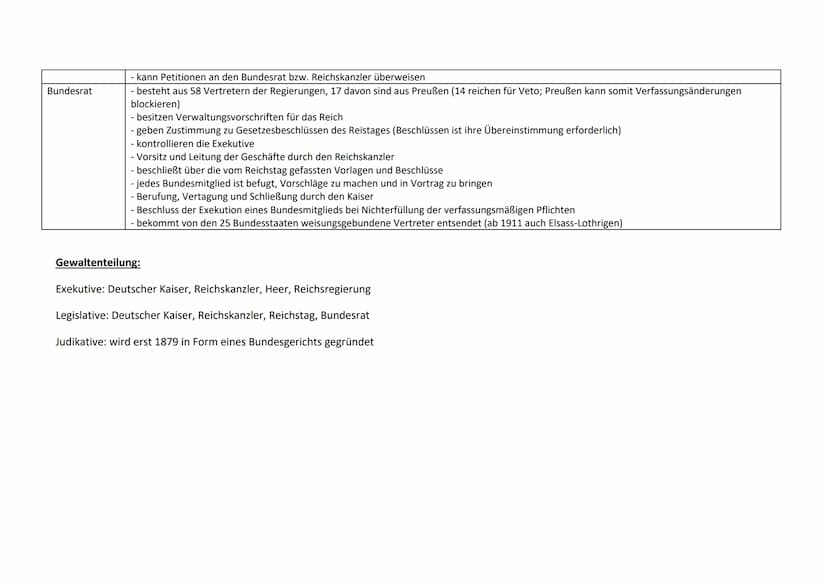 Die Verfassung des Deutschen Reiches von 1871
Kaiser
Reichskanzler
Reichsregierung
Reichstag
Aufgaben und Rechte
- ist zugleich König von Pr