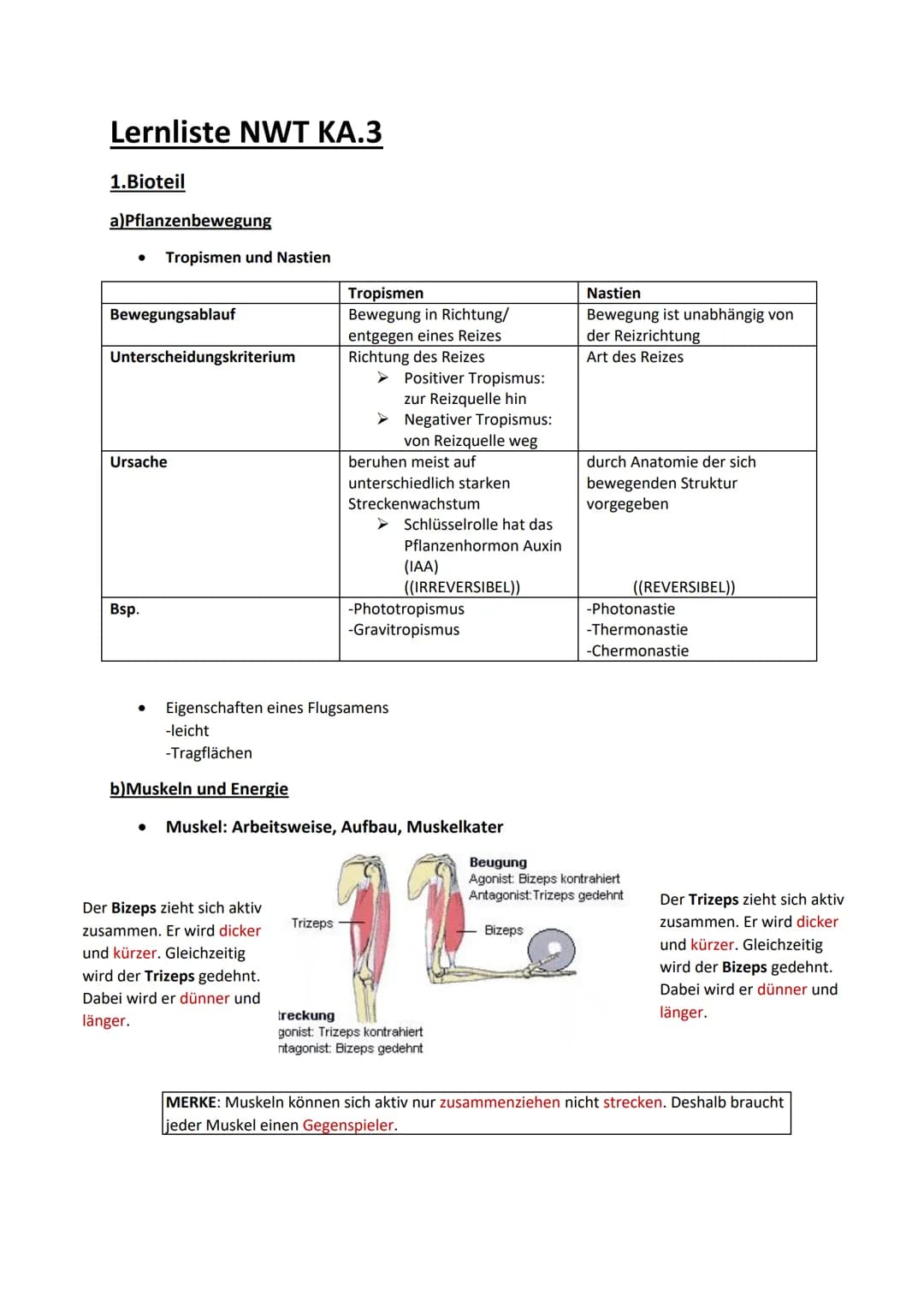 Lernliste NWT KA.3
1.Bioteil
a)Pflanzenbewegung
Tropismen und Nastien
Bewegungsablauf
Unterscheidungskriterium
Ursache
Bsp.
Tropismen
Bewegu