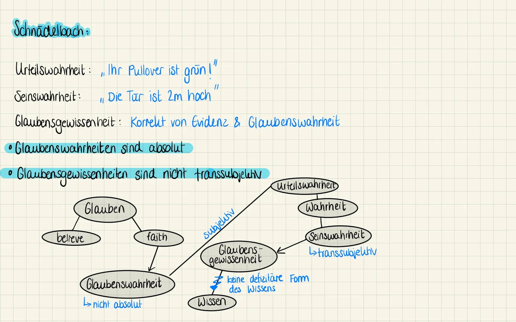 ETNIK
RELIGIONSKRITIK
Jean Meslier →→ Autor als Erlöser
→ Alle
Religionen mit Gott als Autoritat sind menschliche Erfindungen
→ Die Einfache