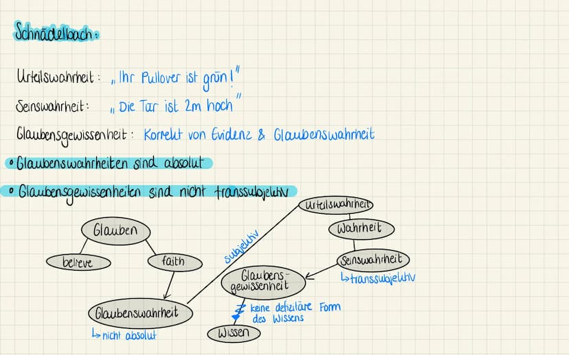 ETNIK
RELIGIONSKRITIK
Jean Meslier →→ Autor als Erlöser
→ Alle
Religionen mit Gott als Autoritat sind menschliche Erfindungen
→ Die Einfache